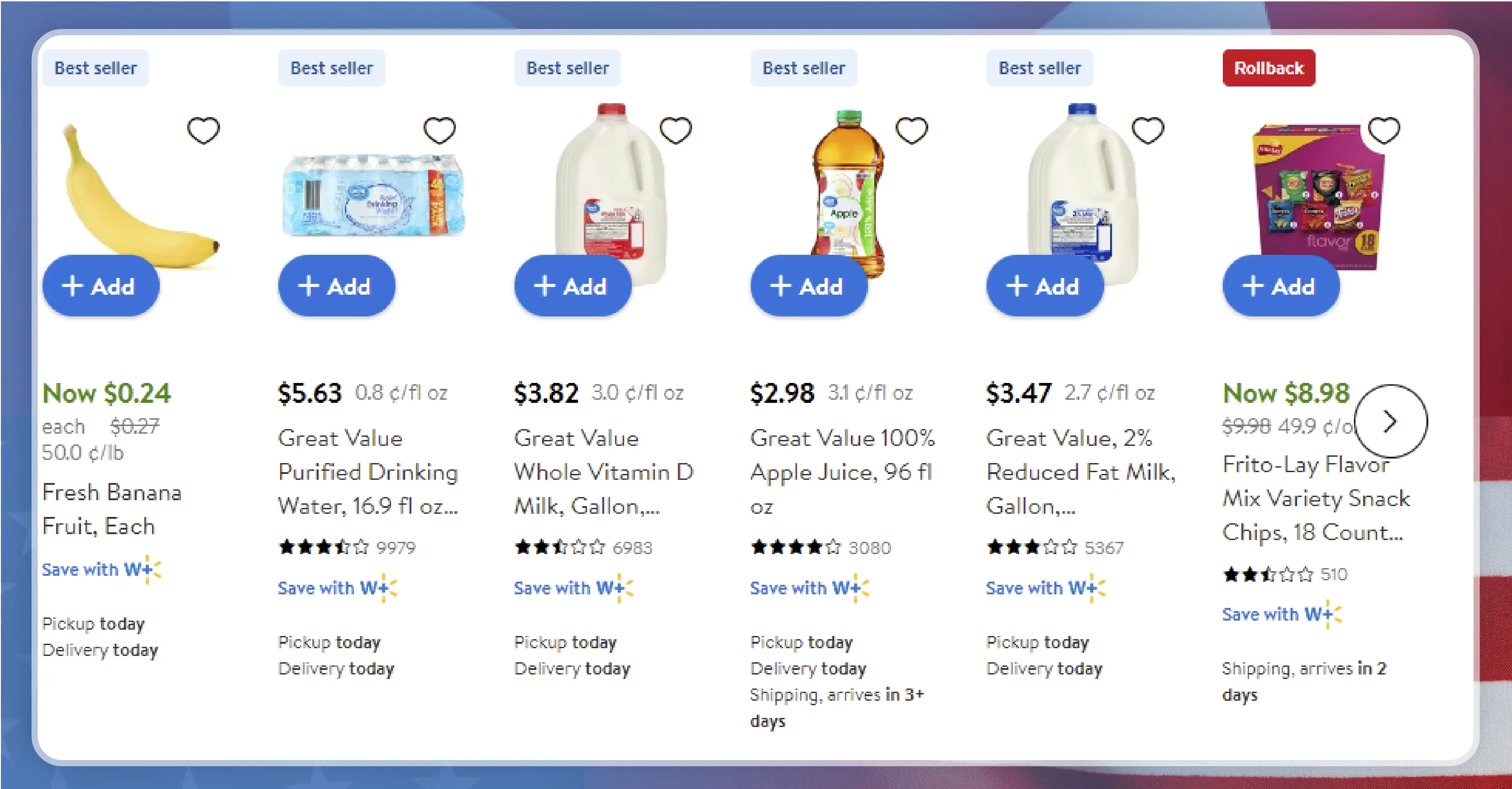 The-Importanc-of-Walmart-Grocery-Data